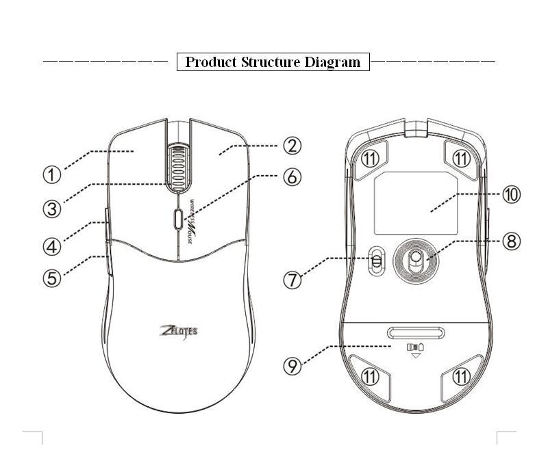 zelotes掌握者f-22无线鼠标 6键3200dpi无线游戏光电鼠标