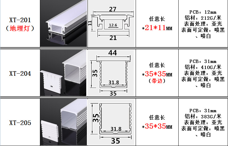 led铝合金灯槽 u型线条灯暗装 嵌入式灯槽吊顶灯条展柜办公硬灯条