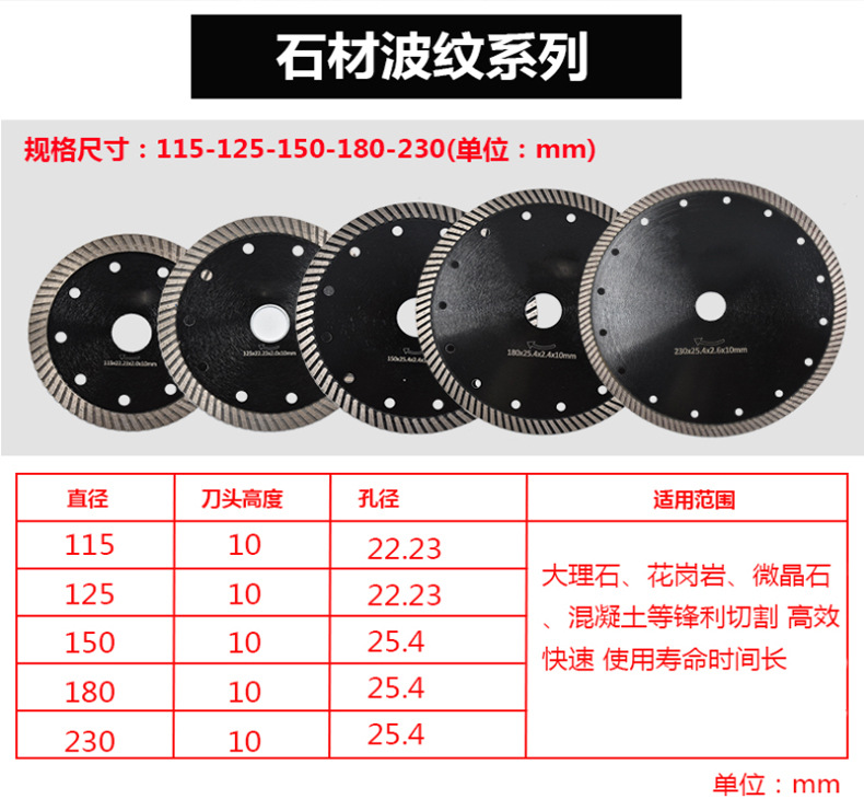 成禹金刚石锯片角磨机刀片云石片混凝土花岗岩大理石材切割片