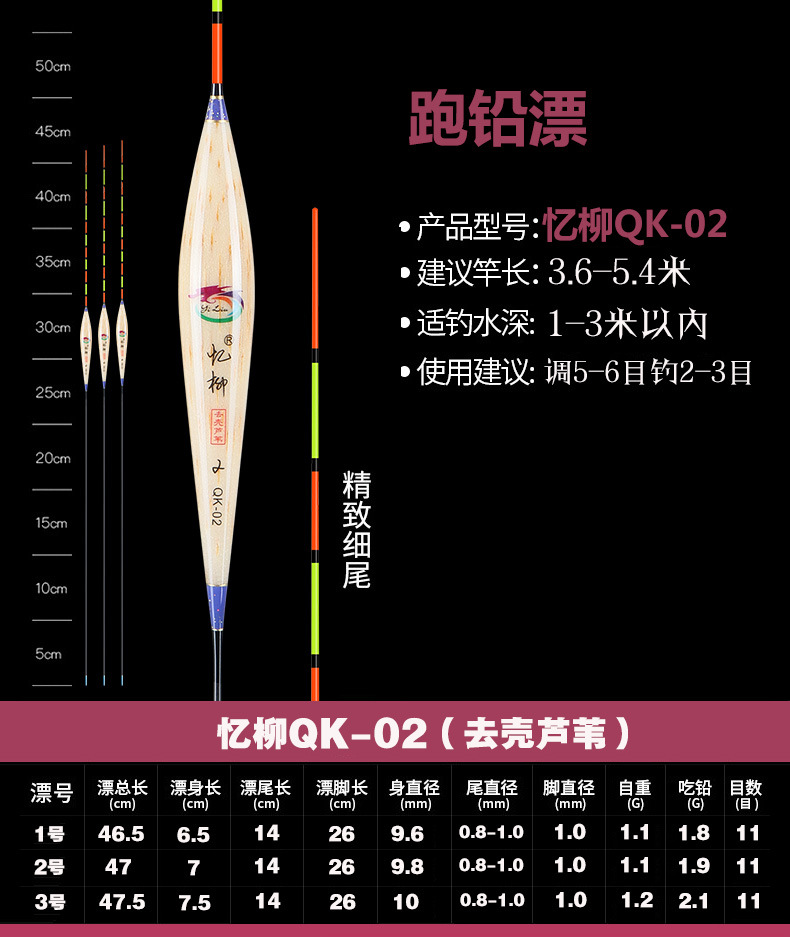 临湘 浮漂材质:纳米   包装:pvc透明漂管 此款鱼漂均是一支漂的价格