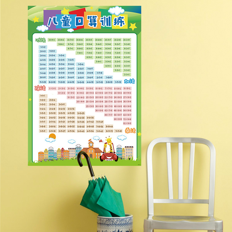 Sk7211 Children's Oral Calculation Training Addition, Subtraction, Multiplication and Division Formula Table Early Education Wall Stickers Children's Room Classroom Learning Stickers