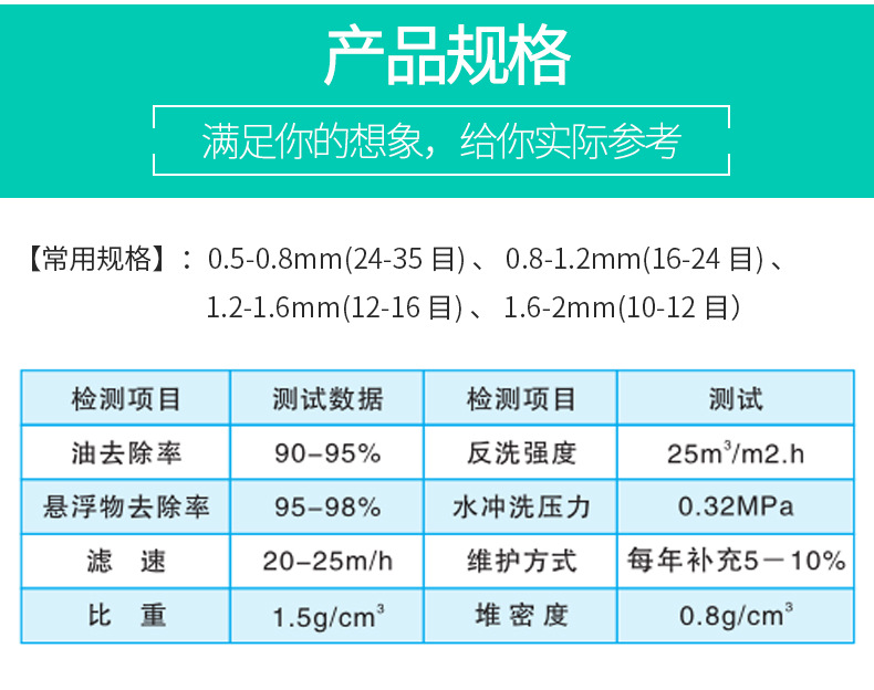 工业污水处理净化核桃壳滤料 定制废气过滤专用椰壳杏壳果壳滤料