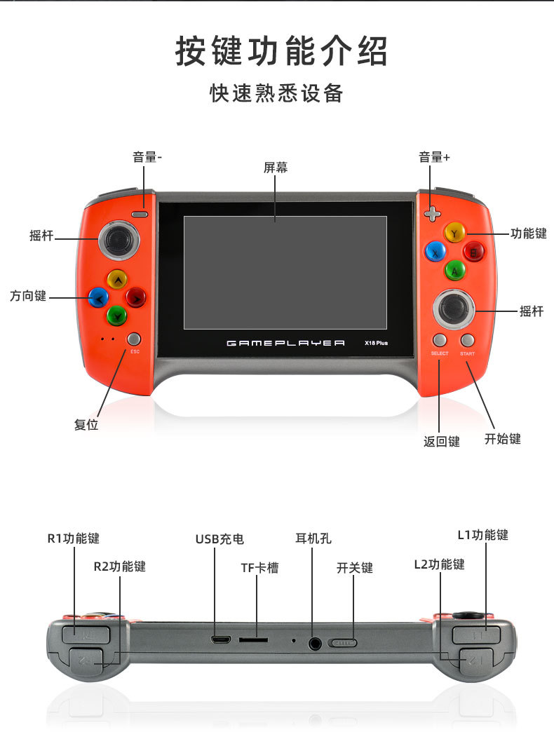 掌上游戏机按键介绍图图片