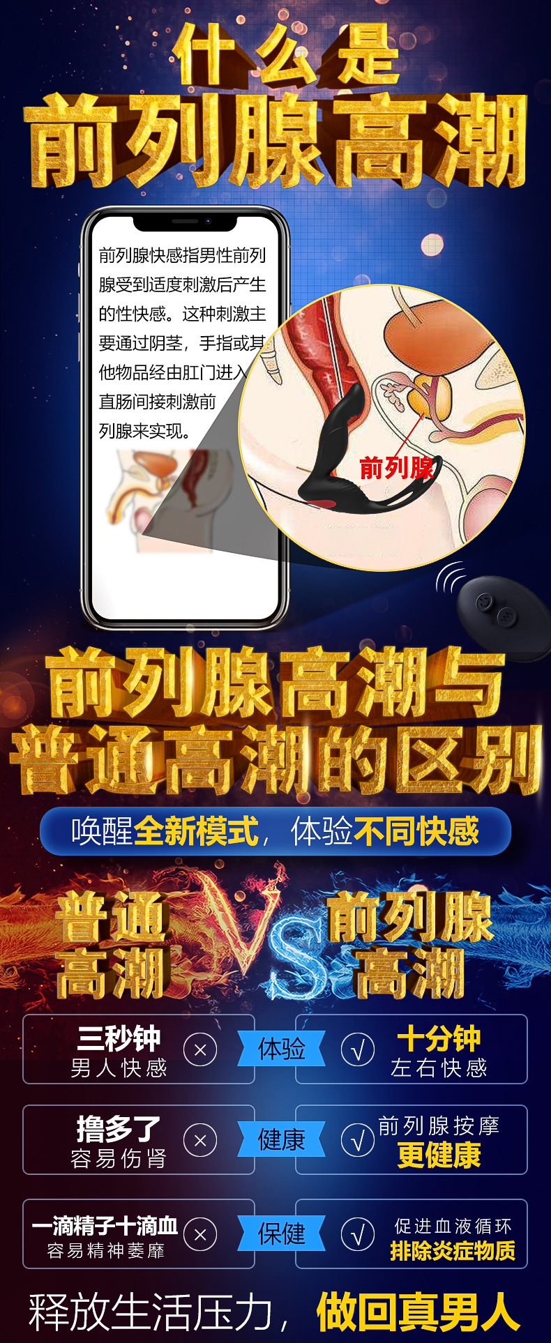 前列腺按摩器蓝格斯汉德肛塞遥控自慰器智能感应男用成人情趣用品