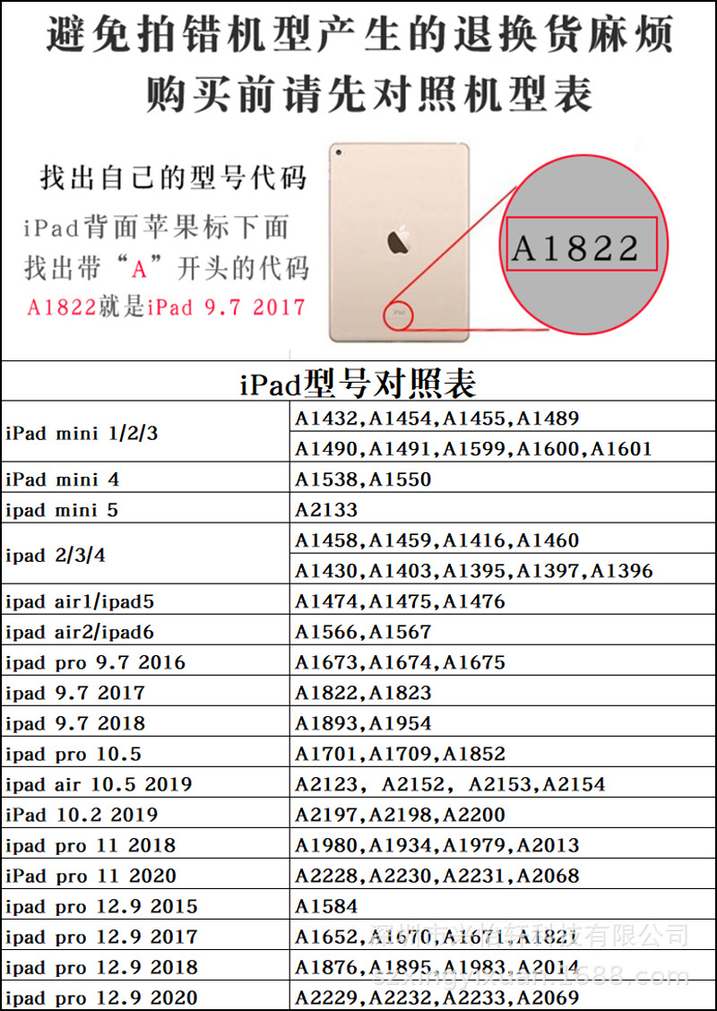 ipad型号表