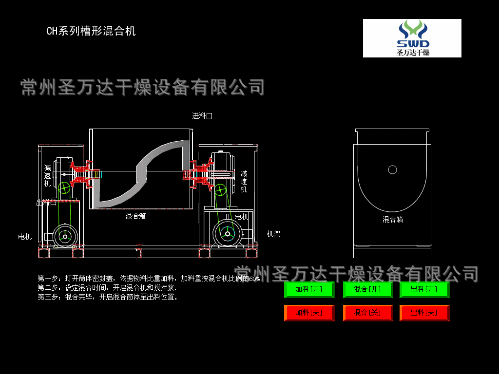 ch-200l槽型高速混合机 200升槽型电动混合机 304不锈钢混合机