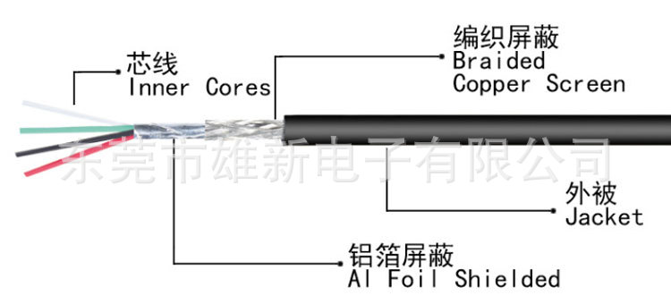 ul2725铝箔编织屏蔽线4芯28awg外径3.5usb线材数据传输信号连接线