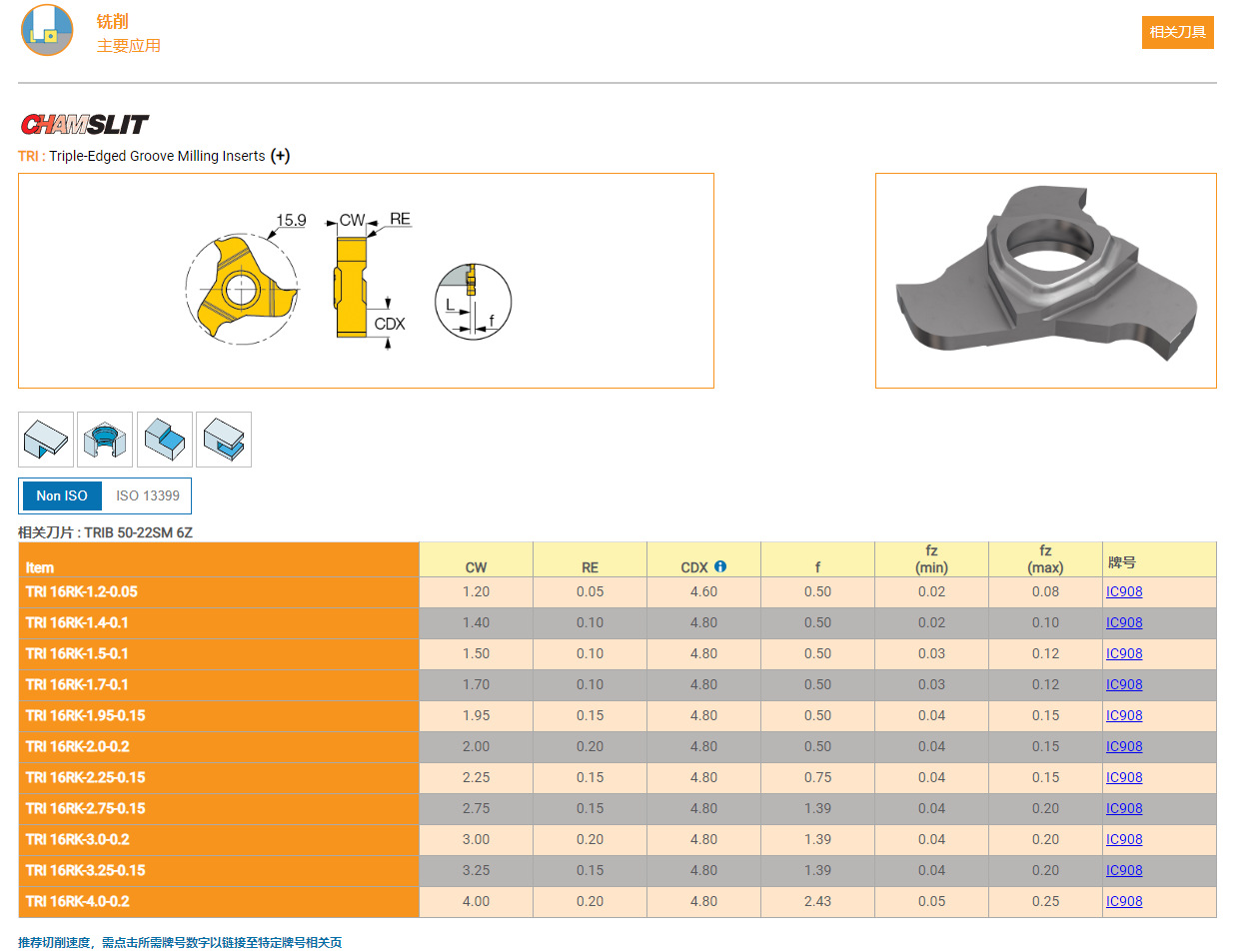 iscar/伊斯卡刀 trib 50-22sm 6z铣刀盘