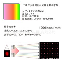 现货三极光电科技原刻100线lines/mm二维正交玻璃全息衍射光栅片