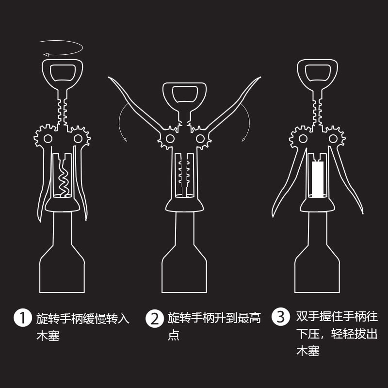 开瓶器红酒开瓶器多功能家用推荐开酒器启瓶起盖器红酒起子