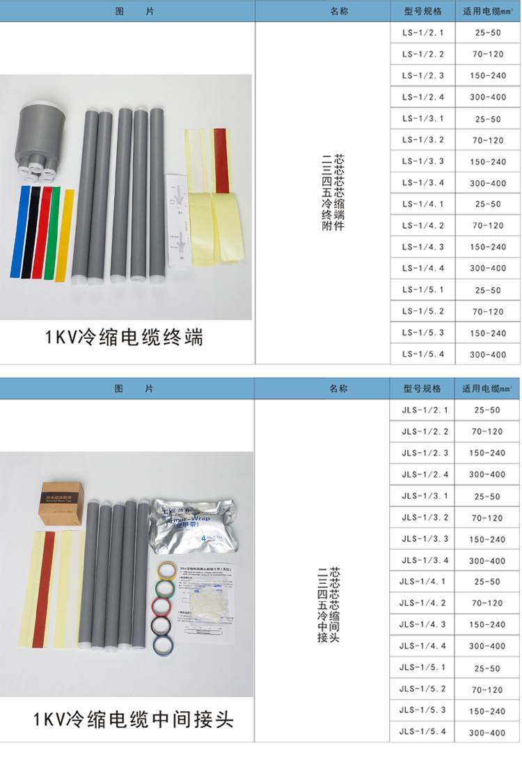 冷缩终端头电缆附件0.6/1kv四芯终端头ls-1/4.3范围 150-240mm2