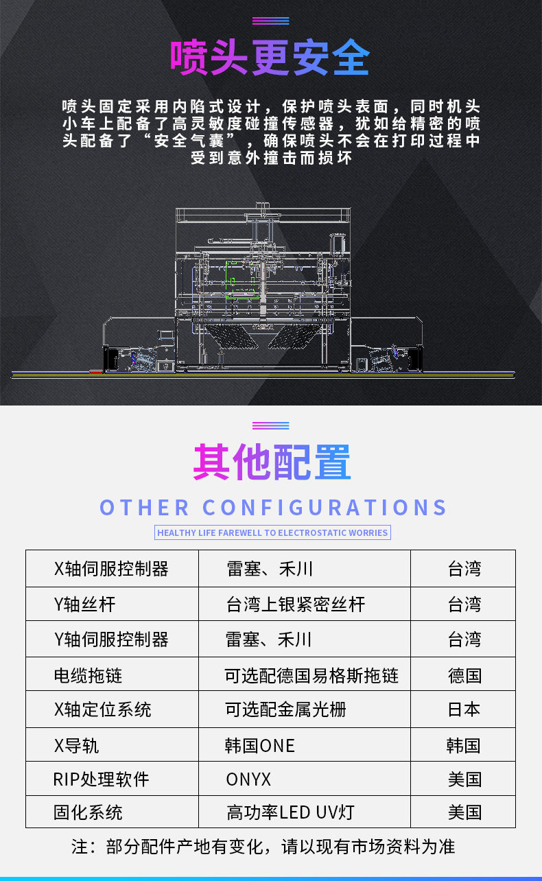 dg-2513a-理光g5喷头-详情页_09.jpg
