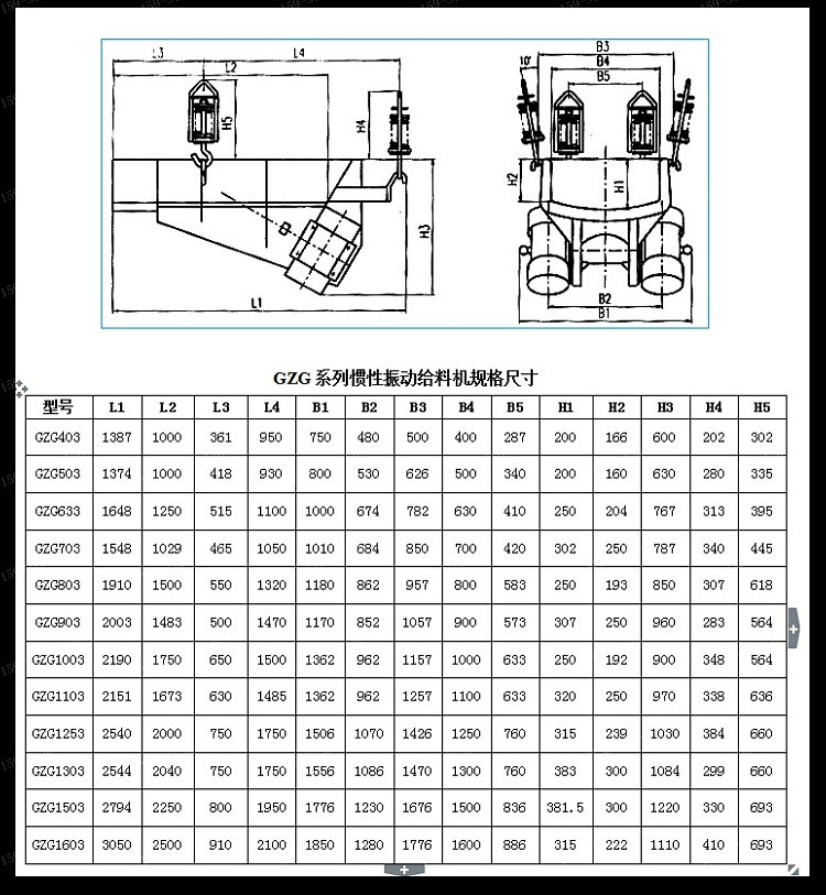 gzg惯性振动给料机