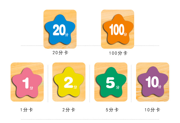 批发定制五星币积分卡教学奖励币儿童表扬卡学生奖励卡家长鼓励卡