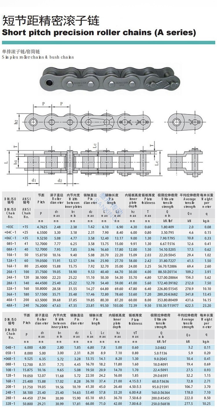 链条接头链扣 06b 08b 10a 12a 16a单双排全扣半扣2 3 4 5 6分1寸