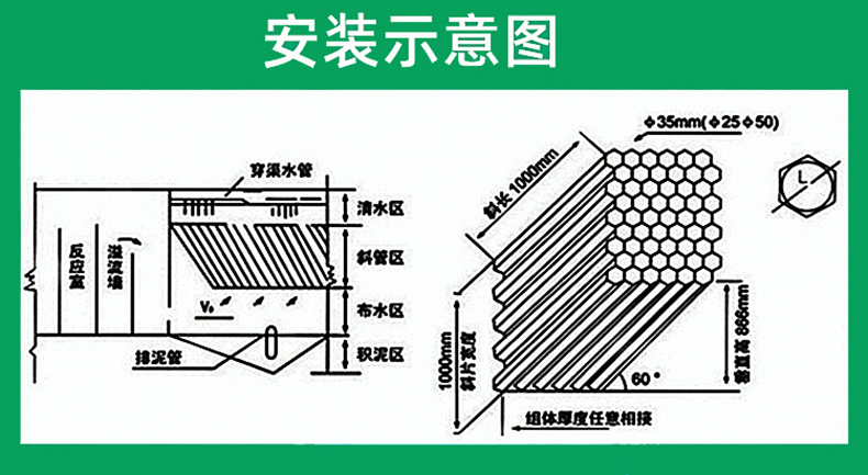 污水处理快速沉降沉淀池用直径50pe pp斜管填料六角蜂窝斜管填料