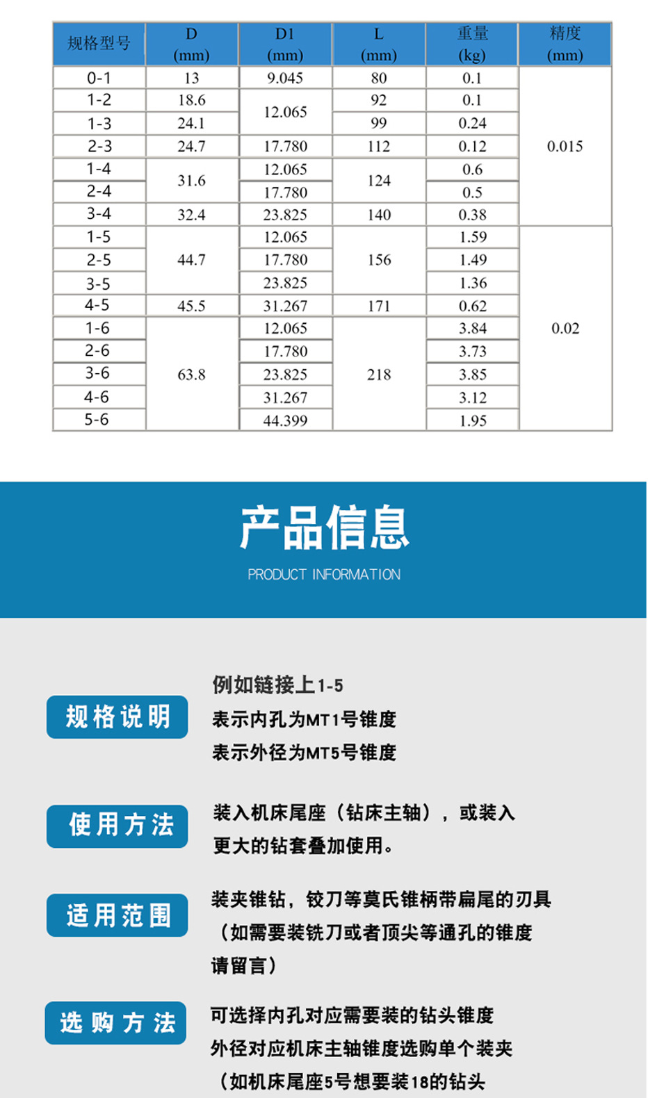 莫氏变径套锥柄钻套车床锥度钻转换套扁头摇臂1号2号 2-3 2-4 3-4