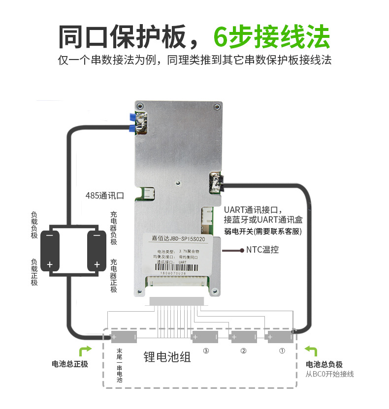 嘉佰达15串48v锂电池保护板 蓝牙上位机485电量显示锂电池管理bms