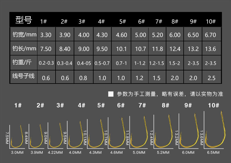 金海夕有刺 五副高端子线 精装鱼钩散装彩色鱼钩爆炸钩串钩鱼钩