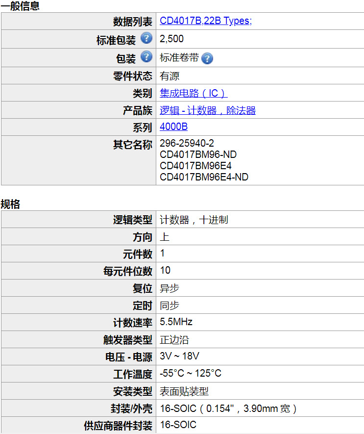 现货批号20 封装sop-16用途仪器针脚数sop-16功率3v ~ 18v类型逻辑ic