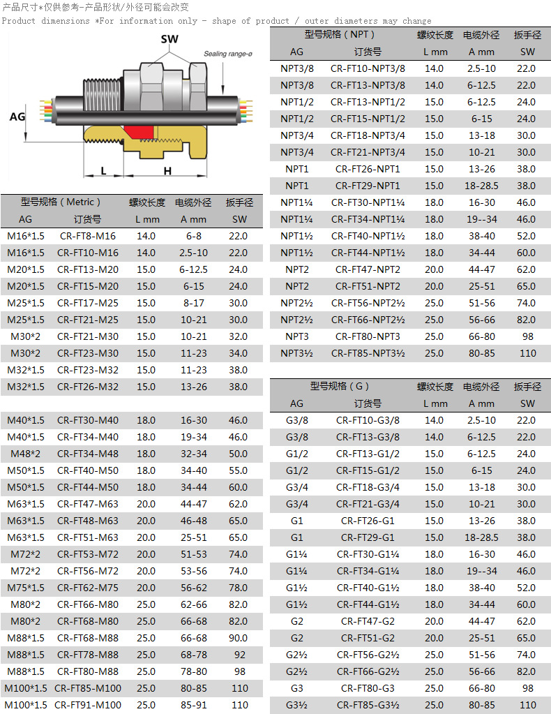防爆电缆密封接头 黄铜镀镍格兰头 耐高温不锈钢填料函挠性管接头