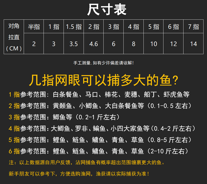 三层渔网粘网丝网沉网单层浮网挂子鱼网捕鱼网白条网鲫鱼鲢鱼沾网