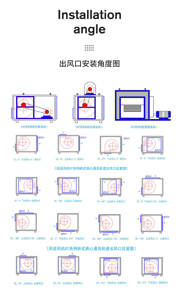风臣厂家柜式离心风机低噪音大型酒店厨房抽烟净化器风柜排烟风机