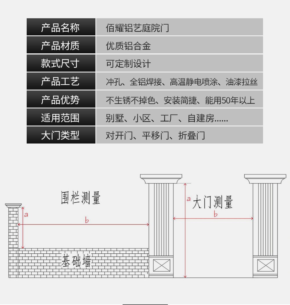 别墅小区铝艺大门轻奢型移动折叠庭院门工厂铸铝雕花庭院大门定制