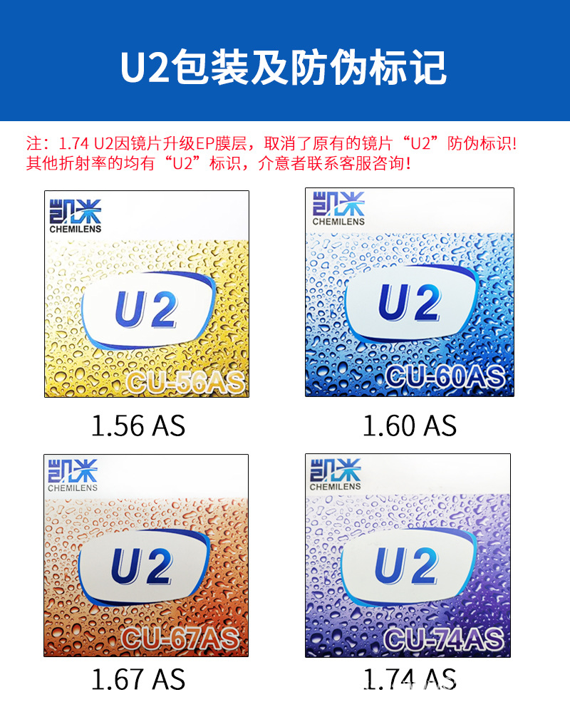 正品韩国凯米镜片u2超发水膜超薄非球面镜片,官方防伪可查