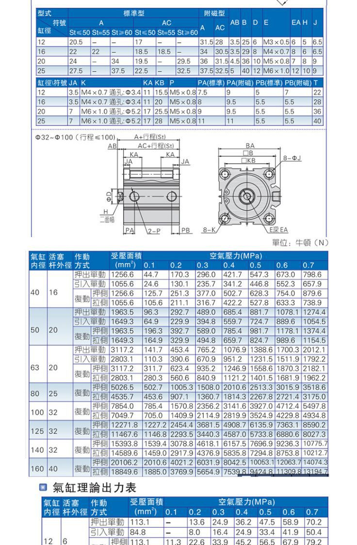 亚德客airtac型超薄型气缸气缸acq63x50/acq63x50s/acq63x50b