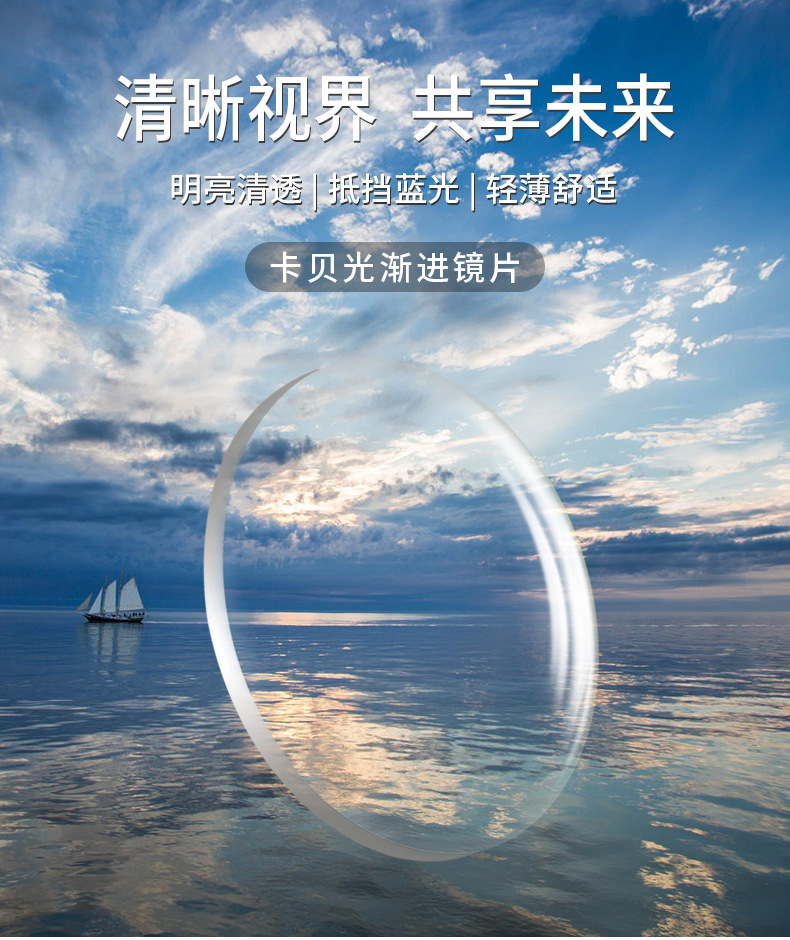 56智能感光变茶变灰变色镜片 加膜加硬树脂镜片 渐进多焦点镜片