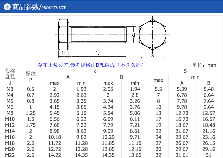 外六角塑料螺丝pa66塑胶螺栓尼龙外六角手拧螺钉m3m4m5m6m8m10m12
