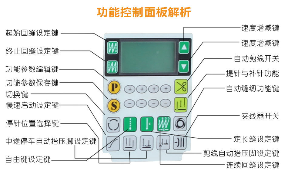 ta王他王3810长臂单针dy电脑同步车坐垫皮革加长厚料缝纫机