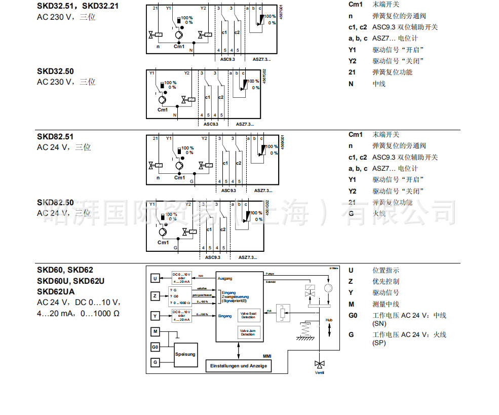 西门子skd62电动执行器阀门驱动器二通阀断电复位温控阀产地德国