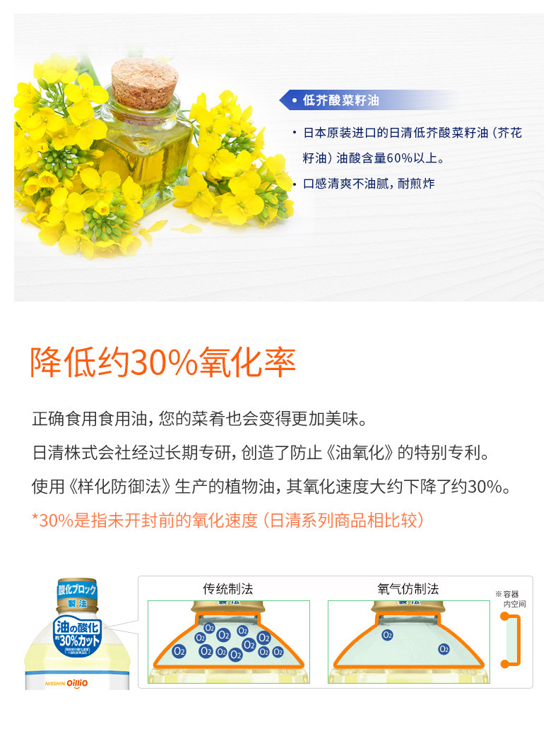 日本进口日清芥花菜籽油 零胆固醇1000g食用日清油菜籽油家庭油1l