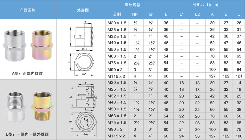 bgj-g3/4防爆管接头4分6分内外螺纹对丝接头m20 npt多规格活接头