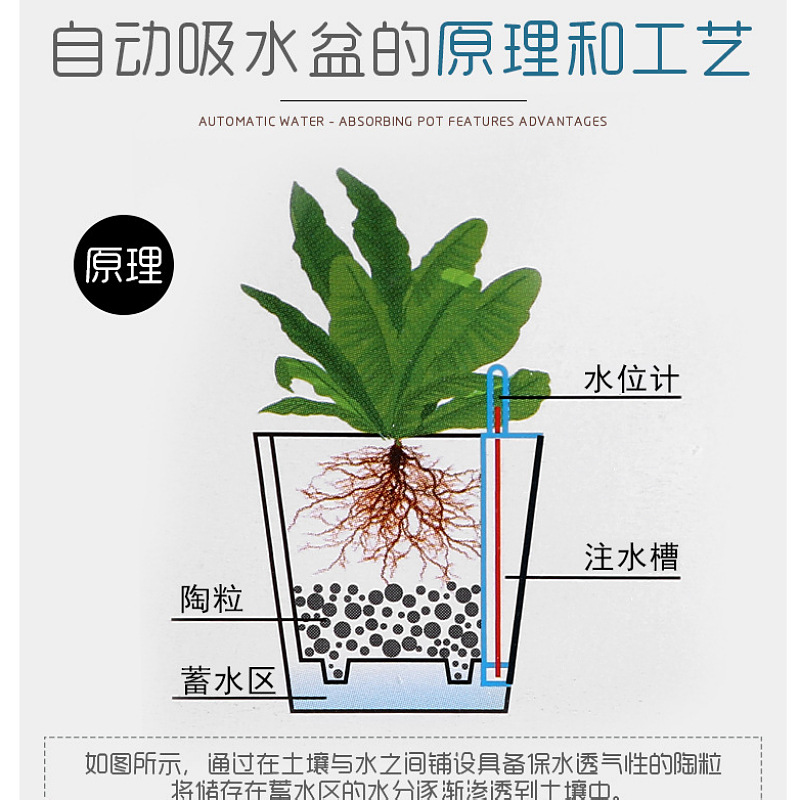 youka石纹吊篮自吸水家居办公酒店简约吊盆绿萝水培吊篮 树脂花盆