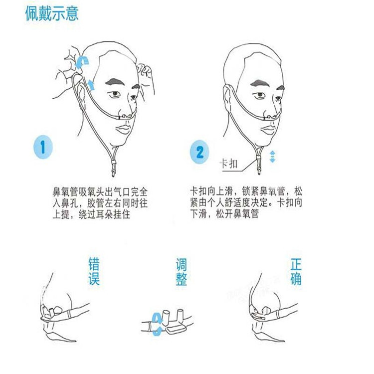 硅胶吸氧管双鼻塞重复鼻氧管家用吸氢机配件吸氢硅胶管 耳吸氢管