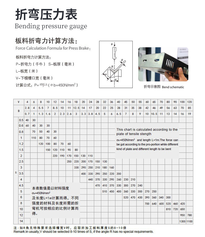 wc67y125t4000液压数控折弯机4米不锈钢折弯机4米数控折弯机