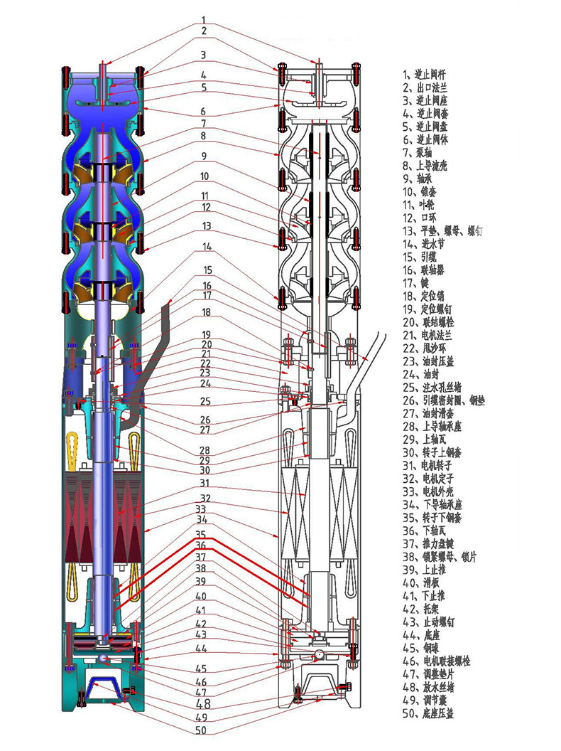 深井泵结构图解图片