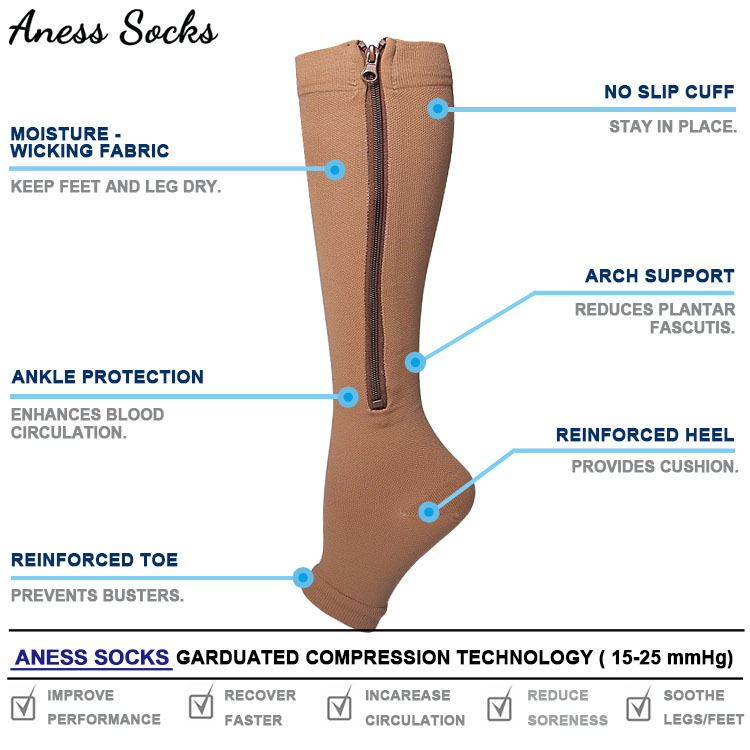 Amazon Leg Beauty Compression Stockings Summer Women's Compression Socks Compression Socks Sports Professional Body Shaping Pressing Compression Stockings Wholesale