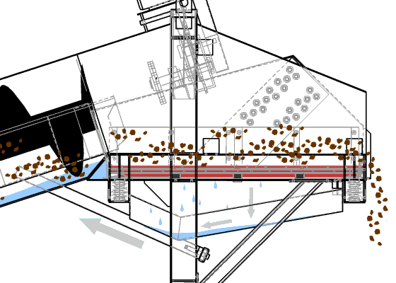 大型螺旋洗砂脱水一体机 单双螺旋洗沙设备 砂子洗选机全套生产线