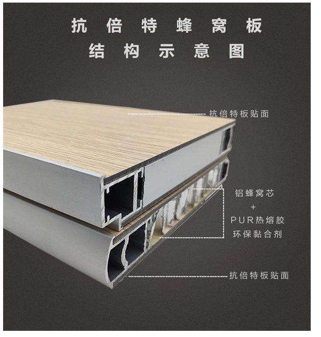 二   抗倍特蜂窝板的特性 工艺