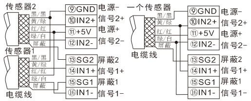两对张力传感器检测器200mv的信号放大器0-10v输出变送器bs100-sv