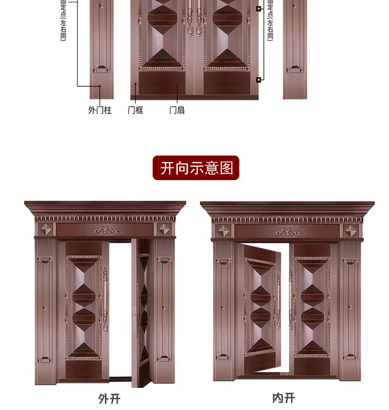 厂家定制别墅真铜门 庭院入户双开大门防盗不锈钢铜门 新中式铜门