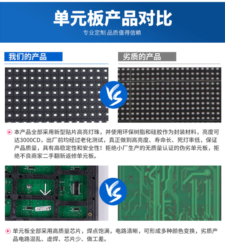 p10单色单元板参数图片