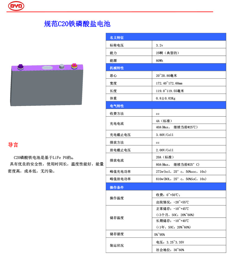比亚迪磷酸铁锂24v150ah动力电池太阳能50ah60vbyd储能锂电池组