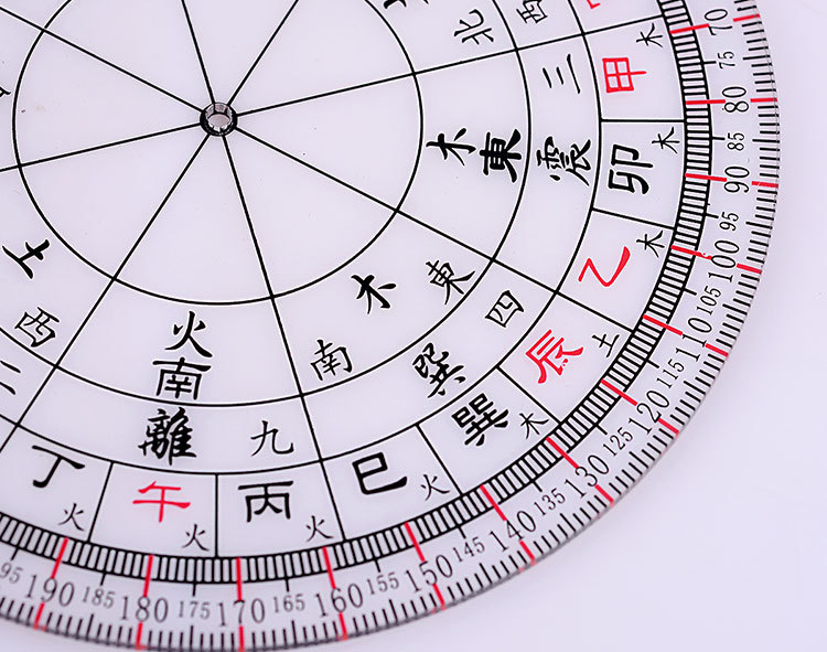 简易绘图尺立极尺24二十四山透明板罗盘定位仪