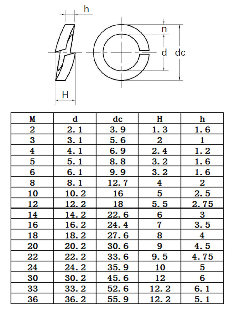 8级弹垫 国标镀蓝白弹簧垫片 专业生产 非标垫片可定做