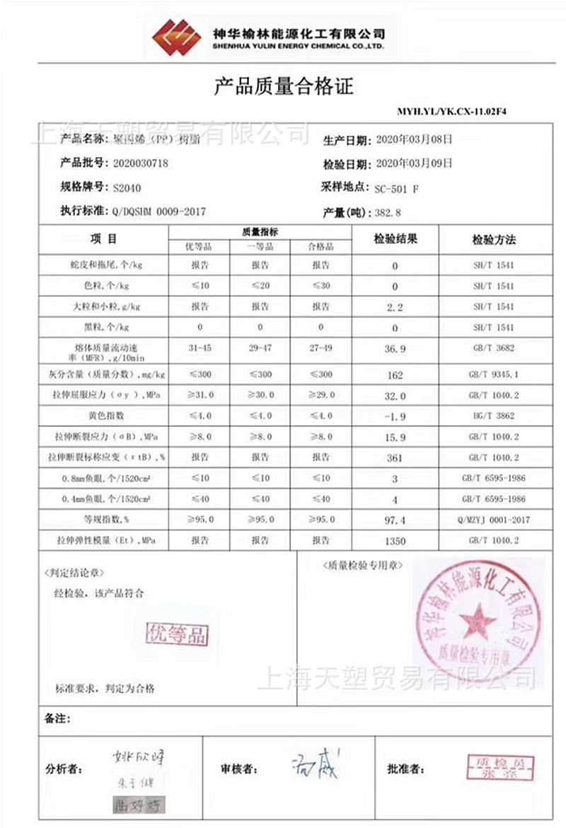 神华s2040 无纺布 熔喷布聚丙烯 纤维级s2040 神华包头榆林原料